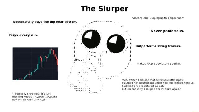 gib slurp
